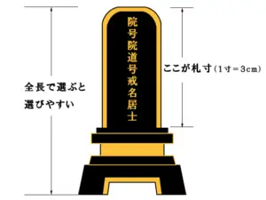位牌サイズ